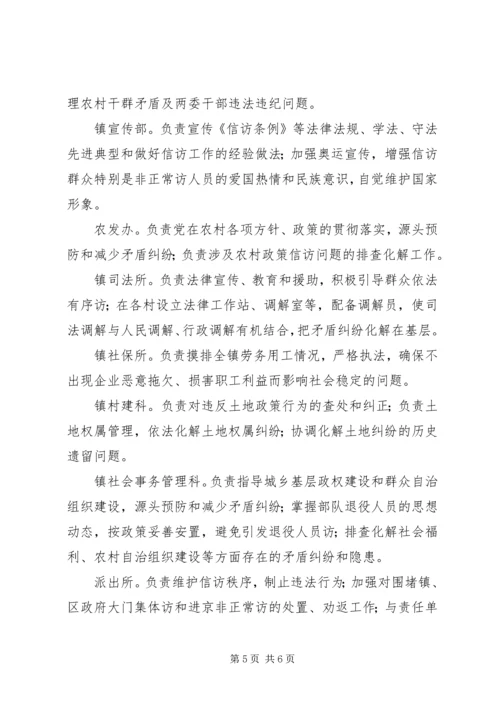 镇加强矛盾纠纷和隐患的排查工作方案.docx