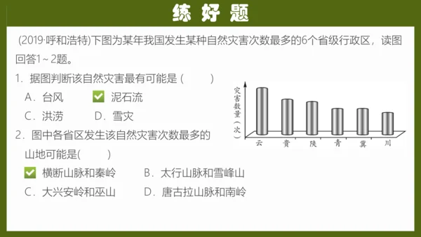 第二章《中国的自然环境》专题复习 (2)（课件41张）-八年级地理上册（人教版）