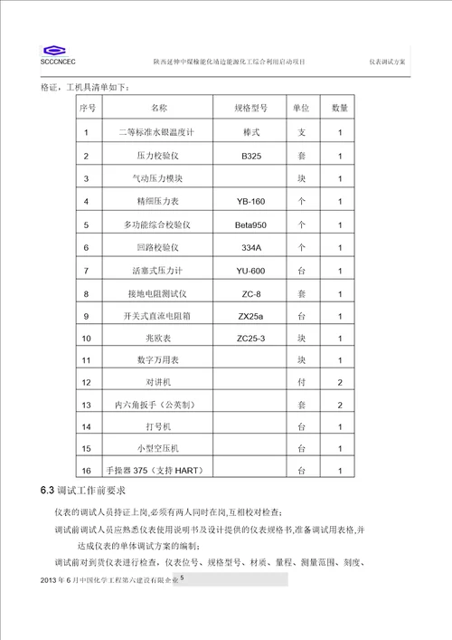 靖边能源化工项目仪表调试正式方案