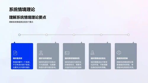 管理学教学讲座