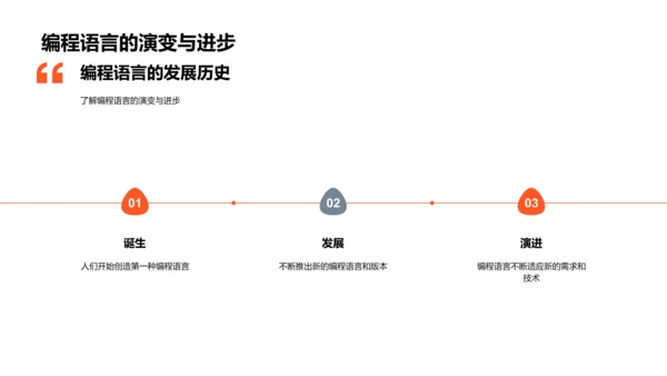 编程语言实务PPT模板