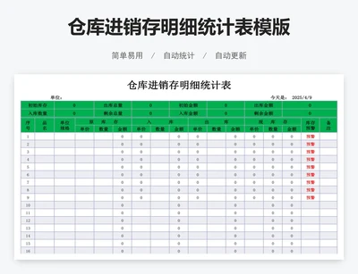 仓库进销存明细统计表模版
