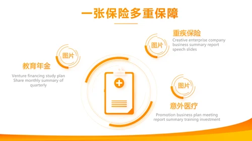 橙色大气平安保险公司工作总结计划动态PPT