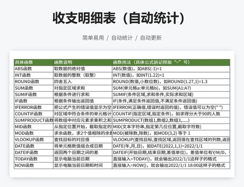 收支明细表（自动统计）