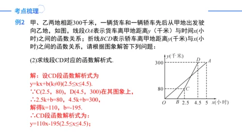 第19章一次函数复盘提升（单元复习课件）-八年级数学下册同步精品课堂（人教版）