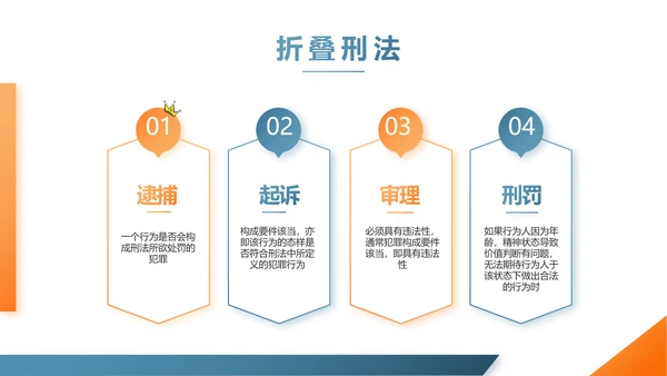 蓝色大气法律讲座知识学习教育动态PPT模板