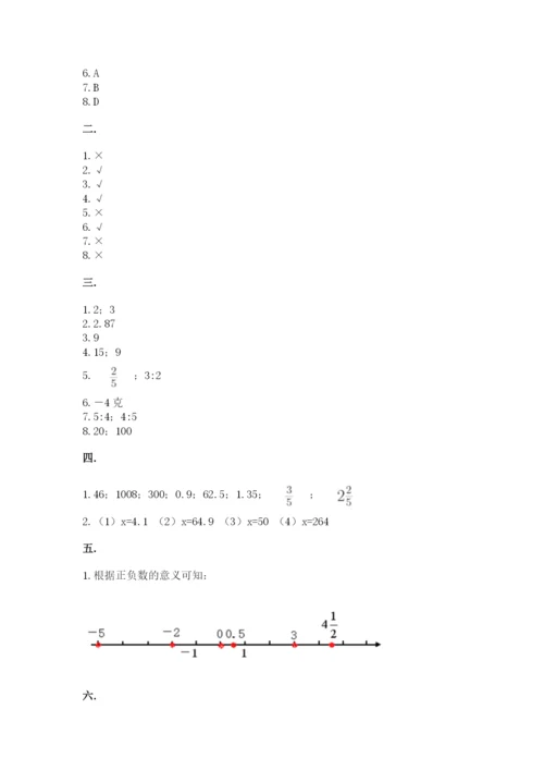 小学数学六年级下册竞赛试题及参考答案（最新）.docx