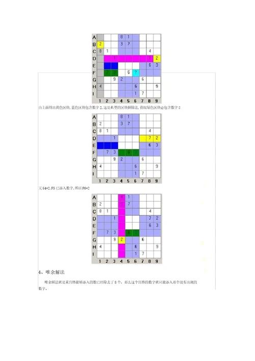 数独解题方法计划大全