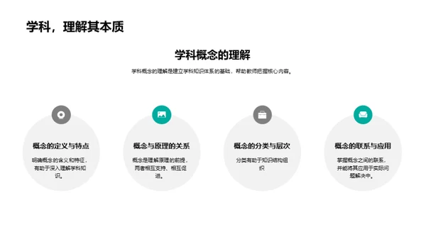 学科知识的教学策略