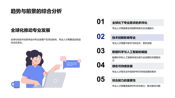 专业技能应用于就业PPT模板