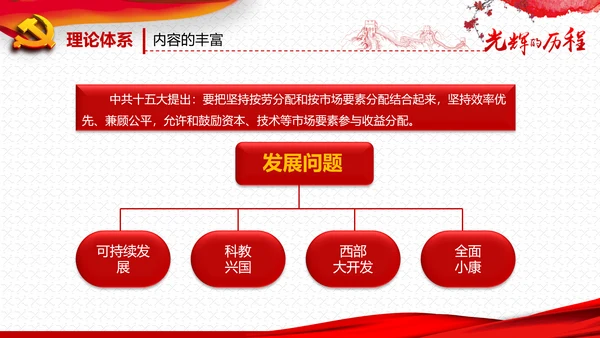庆祝七一建党95周年党史学习教育PPT