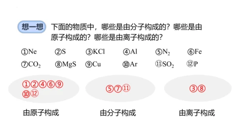 3.2原子结构课件(共48张PPT)----2024--2025学年九年级化学人教版（2024）上册