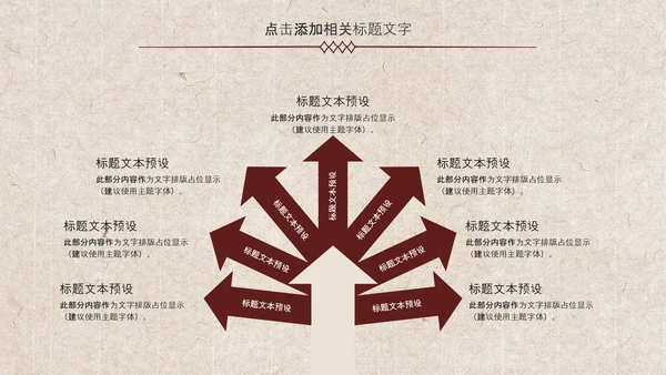 中国风古香古色北京故宫传统文化ppt动态模板