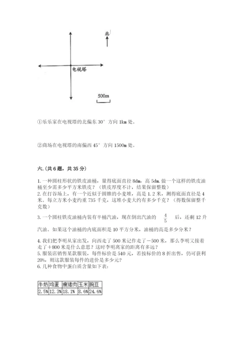 成都外国语学校小升初数学试卷附答案（基础题）.docx