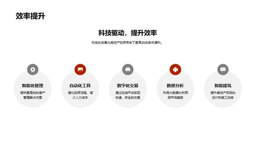 科技革新与房产投资