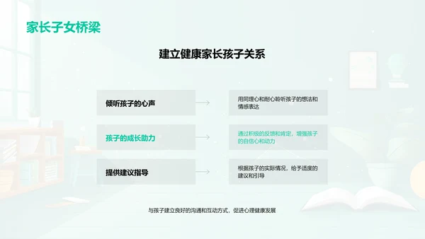 家长助力高中生心理健康PPT模板