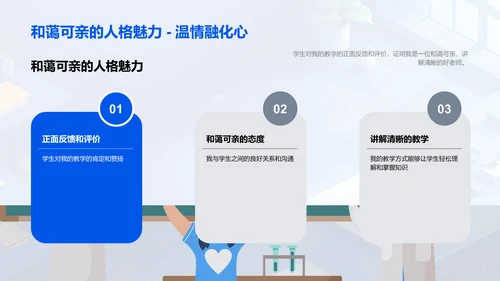 培训效果展示报告PPT模板