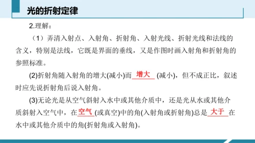 4.光的折射（授课PPT）(共32张PPT)-八年级物理上册同步备课系列（人教版2024）