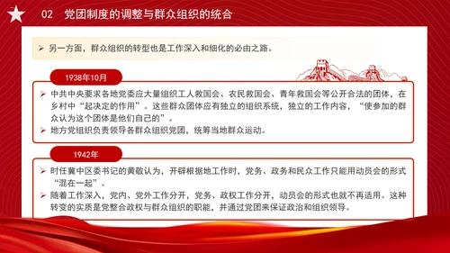 党务知识学习抗战时期的中国共产党党团制度、群众组织与党群关系PPT课件