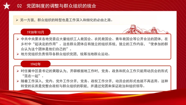 党务知识学习抗战时期的中国共产党党团制度、群众组织与党群关系PPT课件