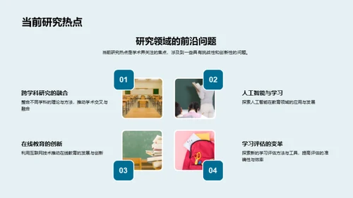 学术研究蓝图