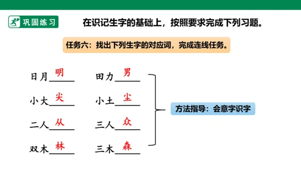 部编1A 第5单元 第2课 会认的字 课件