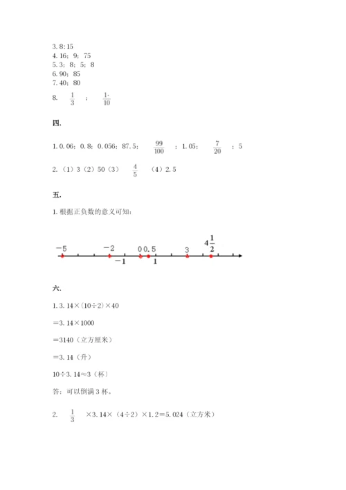 洛阳市小学数学小升初试卷附答案（研优卷）.docx