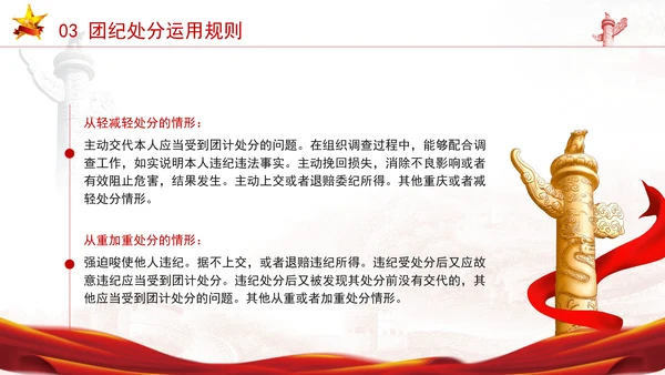 中国共产主义青年团纪律处分条例（试行）解读学习PPT