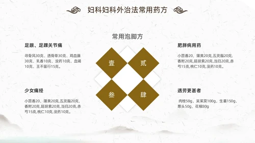 中国风古风中医妇科外治法传统中医文化经络护理培训PPT