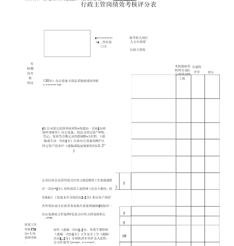 行政主管岗绩效考核评分表x