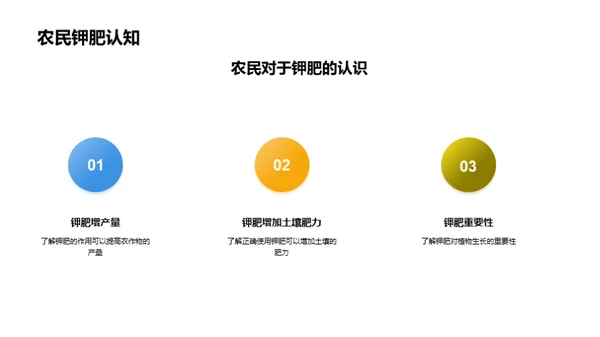 元钾肥：农作物增产利器