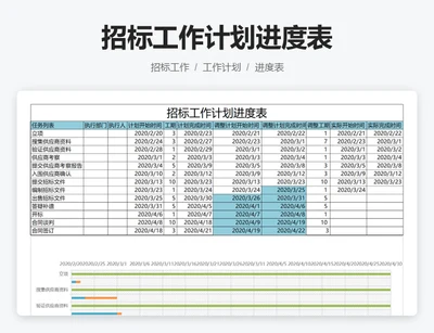 招标工作计划进度表