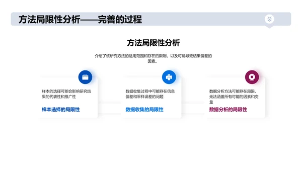 答辩攻略研究方法