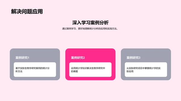 生物统计学精要