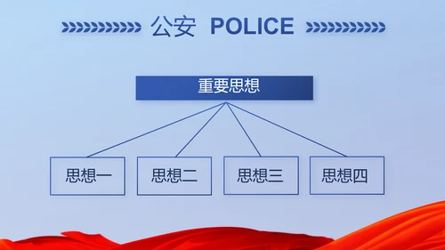 蓝色大气公安警察派出所演讲动态PPT