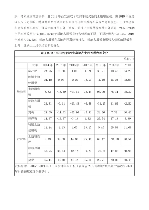 国家财税政策对陕西房地产业的影响.docx