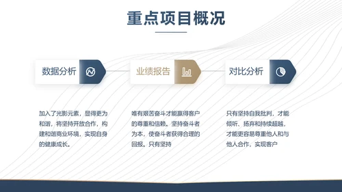 企业培训管理宣传动态PPT模板