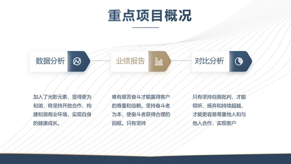 企业培训管理宣传动态PPT模板