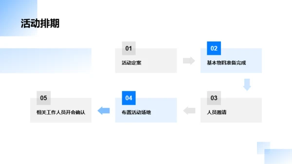 蓝色商务品牌合作策划PPT案例