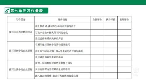 第七单元第一课导读