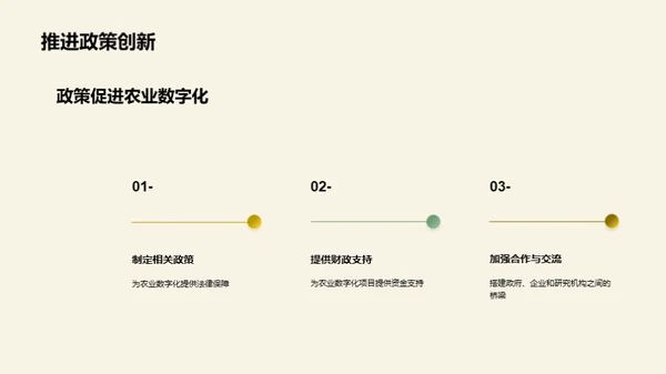 农业数字化进阶之路