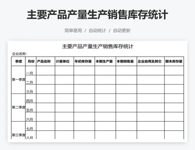 主要产品产量生产销售库存统计