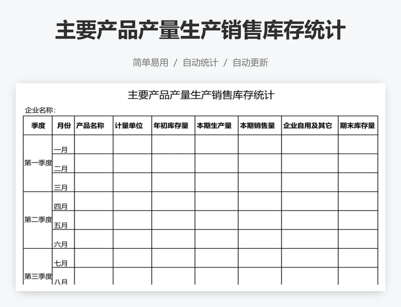 主要产品产量生产销售库存统计