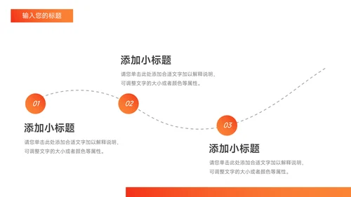 橙色极简渐变杂志风公司部门培训PPT模板