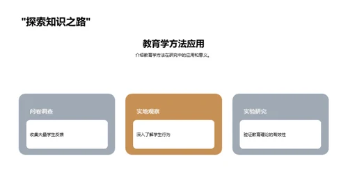 深入探索教育学研究