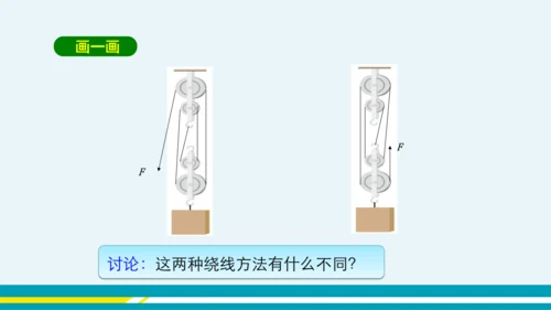 第12章简单机械第2节滑轮  教学课件 --人教版中学物理八年级（下）