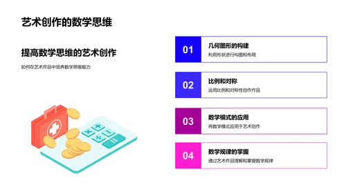 艺术融合四年级数学教学PPT模板