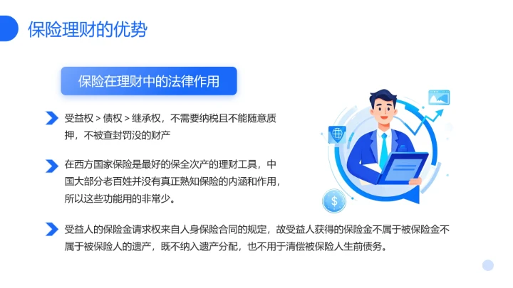 家庭投资理财规划专题讲座理财学习PPT