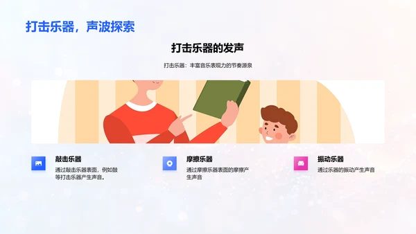 乐器分类与发声PPT模板