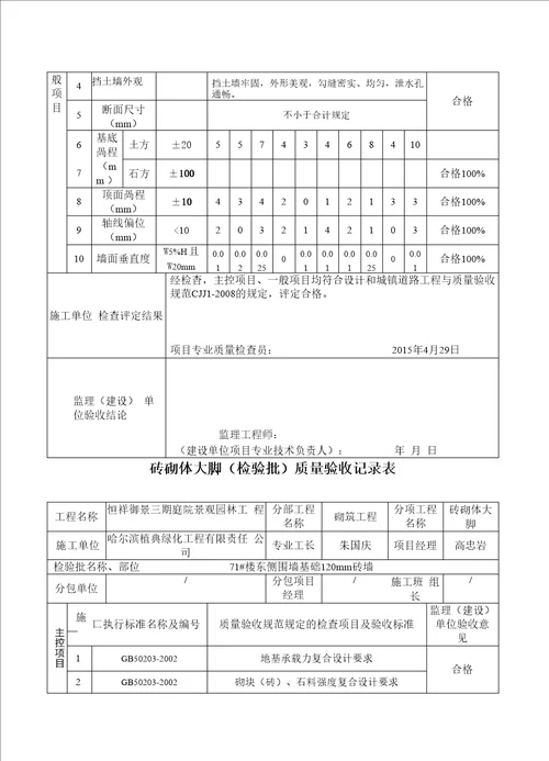 围墙基础报验 沟槽开挖检验批质量验收记录表等严选内容